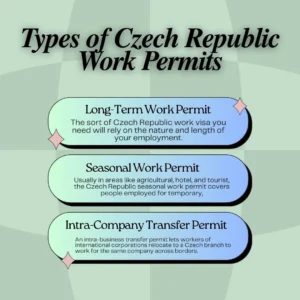 Types of Czech Republic Work Permits